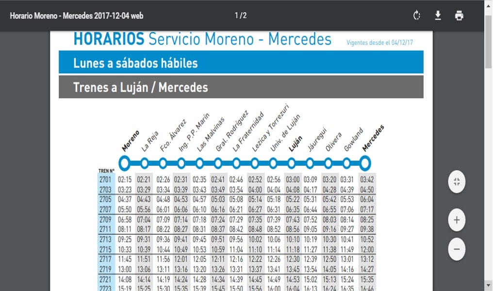 ¿Dónde Buscar Los Horarios Del Tren Sarmiento A Moreno? Horarios Tren Sarmiento