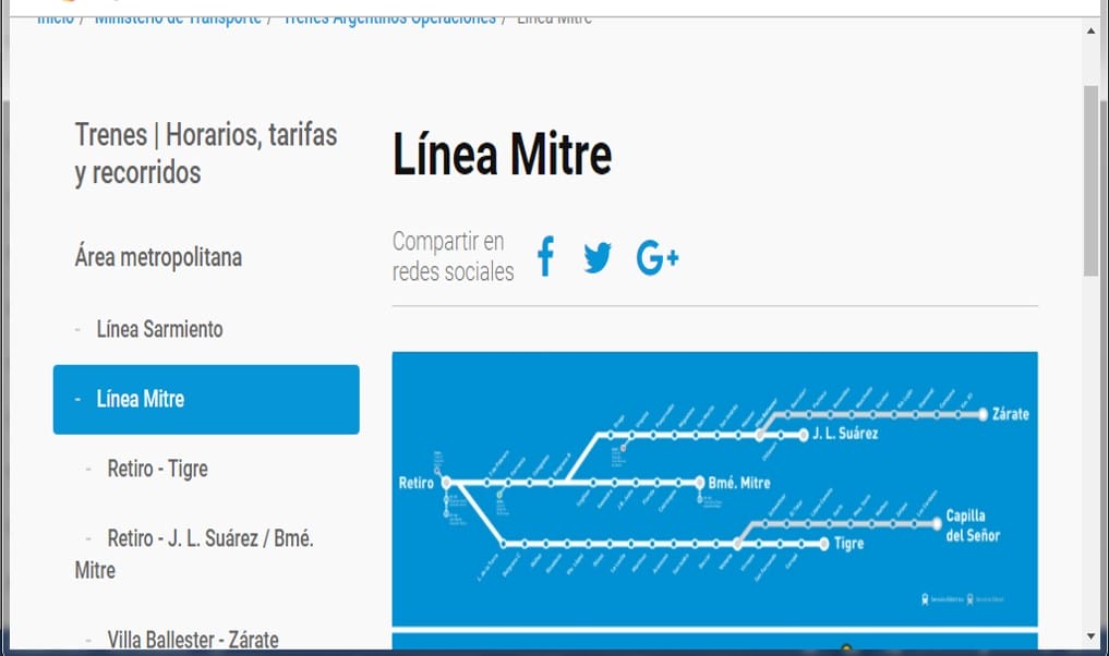¿Dónde Busco Los Horarios Del Tren Mitre Retiro –El Tigre? Horarios tren Mitre